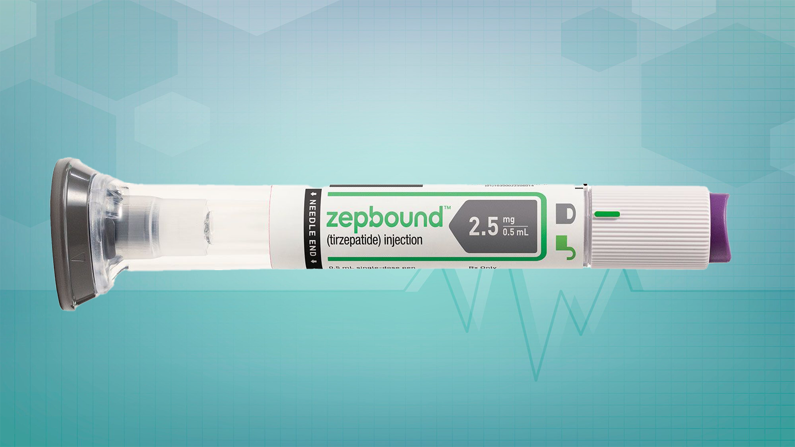 What is Zepbound and Does it Really Work?